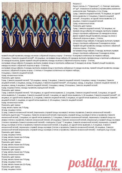 ПЛАТЬЕ МИССОНИ