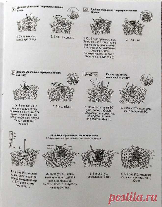 Условные обозначения к схемам японских узоров. История Хитоми Шида | Стильное вязание KNITMILO | Дзен