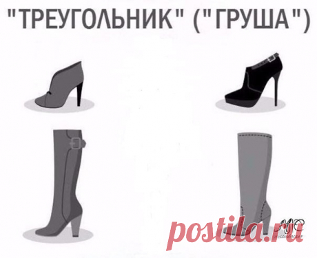 Какую обувь выбрать, учитывая телосложение и тип фигуры, чтобы ваш силуэт и пропорции выглядели максимально гармонично.
