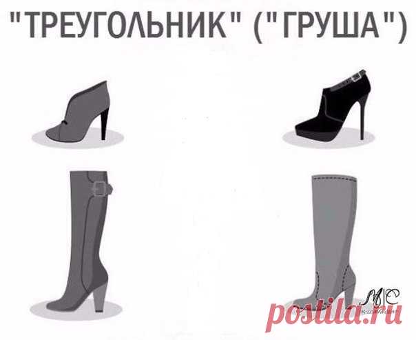 Какую обувь выбрать, учитывая телосложение и тип фигуры, чтобы ваш силуэт и пропорции выглядели максимально гармонично.