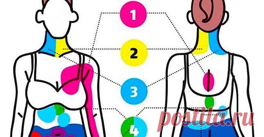 7 видов боли, которые вы никогда не должны игнорировать   
            Не каждая боль требует немедленного внимания, но есть некоторые виды, которые требуют немедленного внимания, особенно те, которые сопровождаются лихорадкой или возникают внезапно.
Вот н…