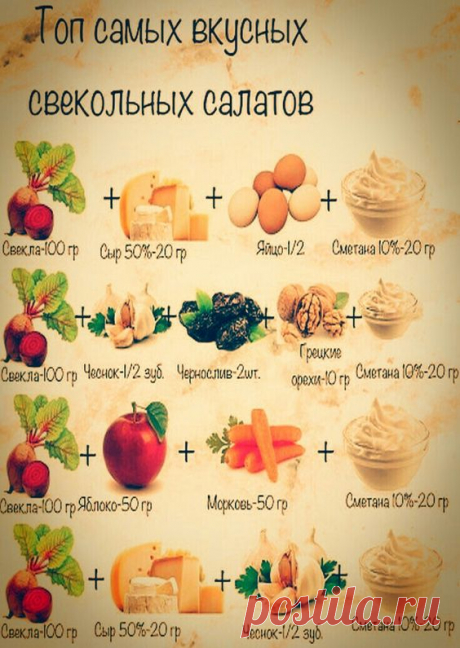 Свекольные салаты