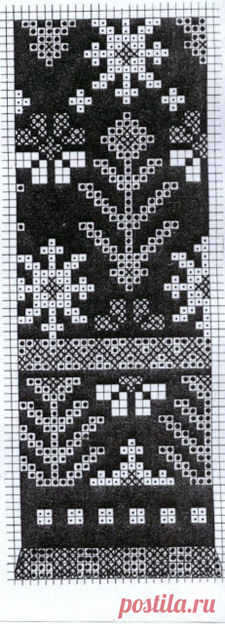 Westplains: Латышские варежки