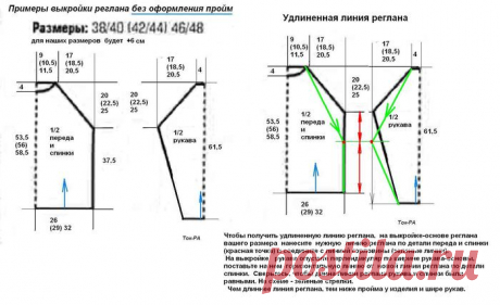 Выполнение изделий с рукавами покроя реглан при вязании снизу - у бабушки ИМатвевны