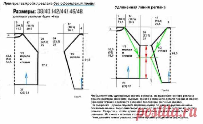 Выполнение изделий с рукавами покроя реглан при вязании снизу - у бабушки ИМатвевны