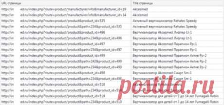 9 популярных ошибок любого сайта. Или почему не растут позиции.