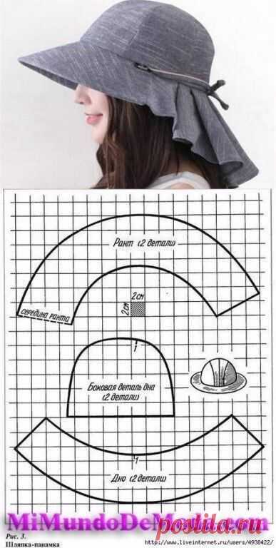 Подборка выкроек головных уборов - Своими руками! - медиаплатформа МирТесен