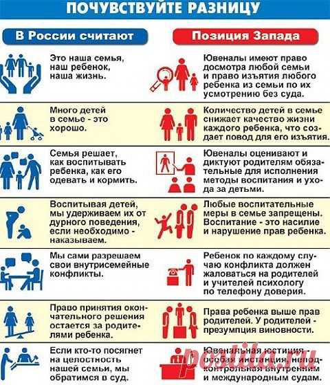 (+1) - Депутат предлагает ввести налог для семей с одним ребенком | О наших детях