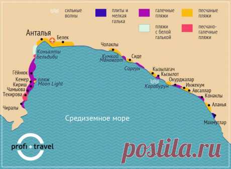 Шпаргалка для профи: пляжи Турции / Новости на Profi.Travel