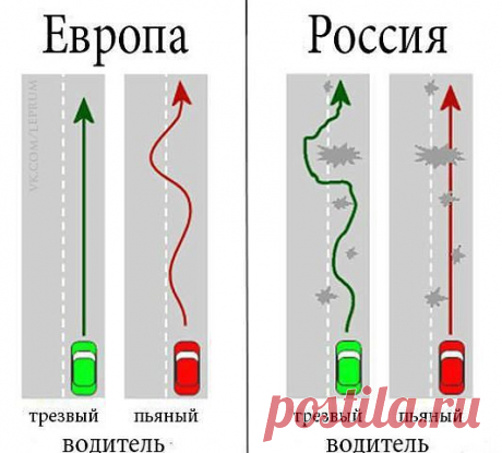 (63) Одноклассники