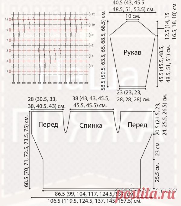 Теплый жакет крючком узором «Диагональная ёлочка»