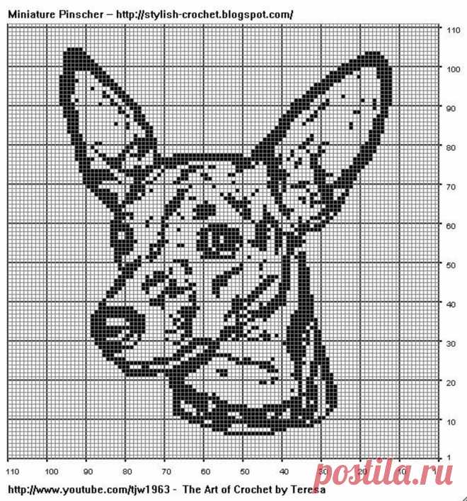 пинчер карликовый машинная вышивка: 21 тыс изображений найдено в Яндекс.Картинках