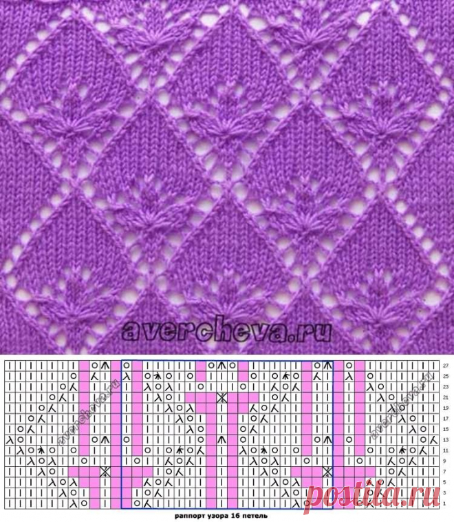 Şiş Örnek --> Knitting Pattern
