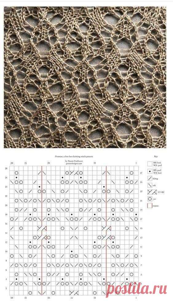 Pin page