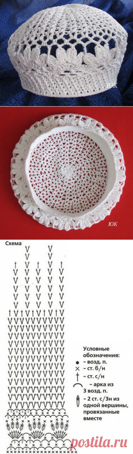 ЛЕТНИЙ БЕРЕТИК