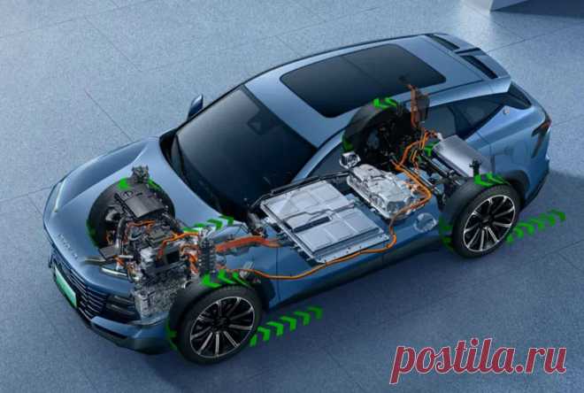 Jetour Dasheng i-DM 2023: спортивный компактный внедорожник PHEV