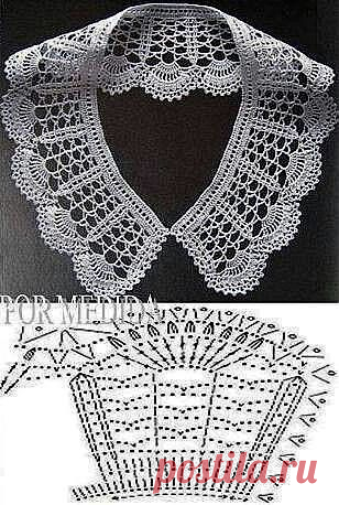 Crochet white collar pattern | Crochet Pattern