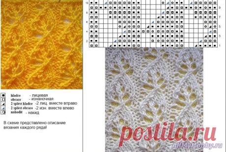 простые ажурные узоры спицами: 14 тыс изображений найдено в Яндекс.Картинках