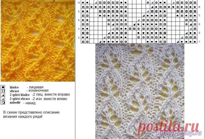 простые ажурные узоры спицами: 14 тыс изображений найдено в Яндекс.Картинках