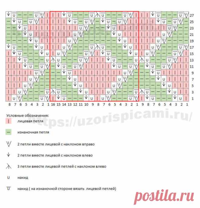 Схема узора спицами. Ажурные ромбы узор спицами со схемой - Самые красивые узоры спицами