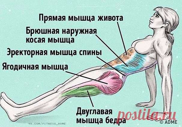 1 непрочитанный чат