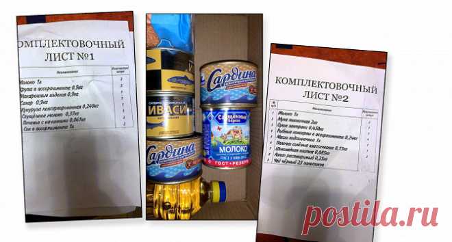 Продуктовый набор школьника – «Еда»