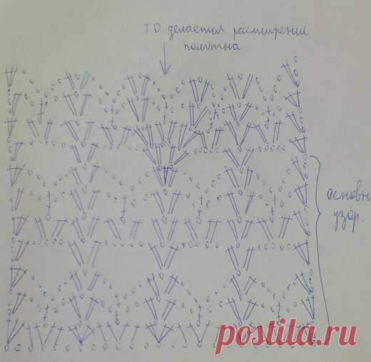 Платье от Farm — Яндекс.Диск