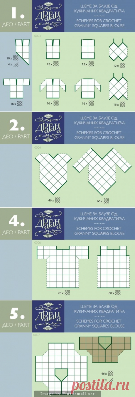 A diagram guide for putting together pretty much anything with granny squares/square motifs: tops, sweaters, purses, etc ~~ Also diagrams with triangles and hexies