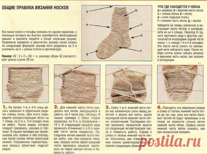 Утепляем ножки, вяжем носки. | Сундучок Бабушки Наташи | Яндекс Дзен