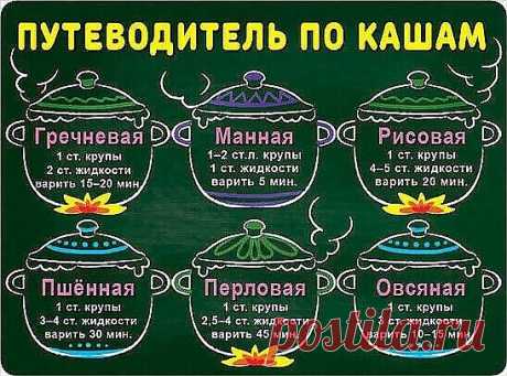 кулинария