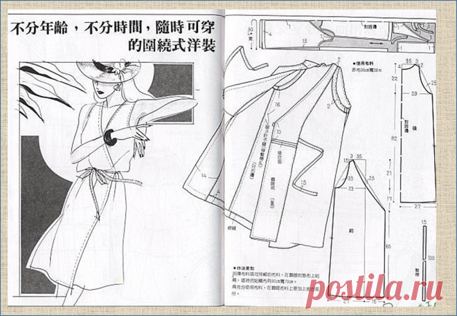 Я полагаю, что все это следует шить - моделируем и шьем сарафаны по простым выкройкам | МНЕ ИНТЕРЕСНО ВТОРАЯ ПОПЫТКА | Яндекс Дзен