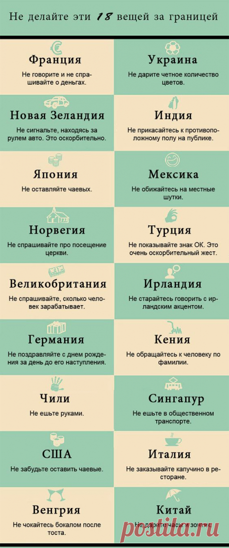 (85) Pinterest