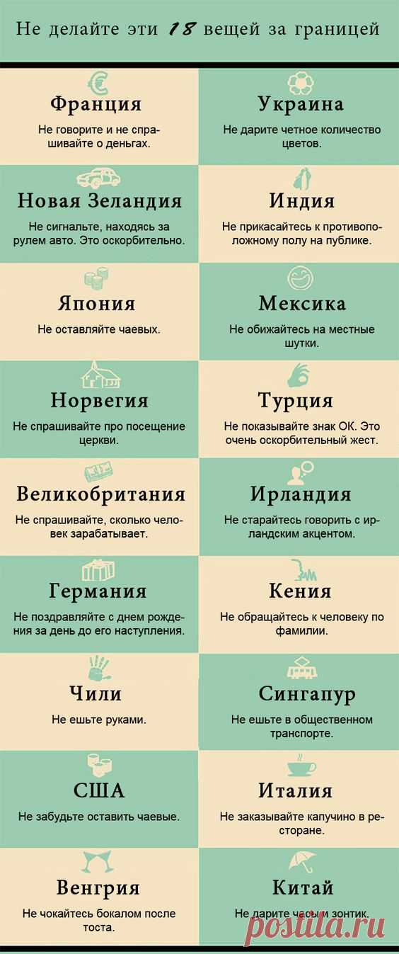 (85) Pinterest