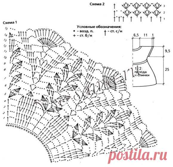 схемы которые мне часто нужны