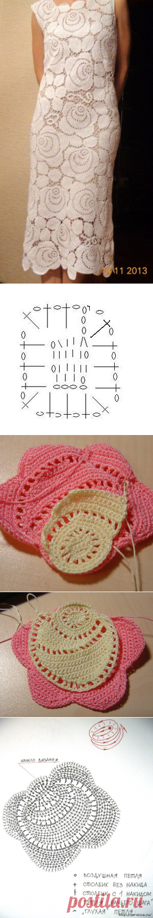 *Розы макинтоша* - подробный мастер-класс и идеи влплощения