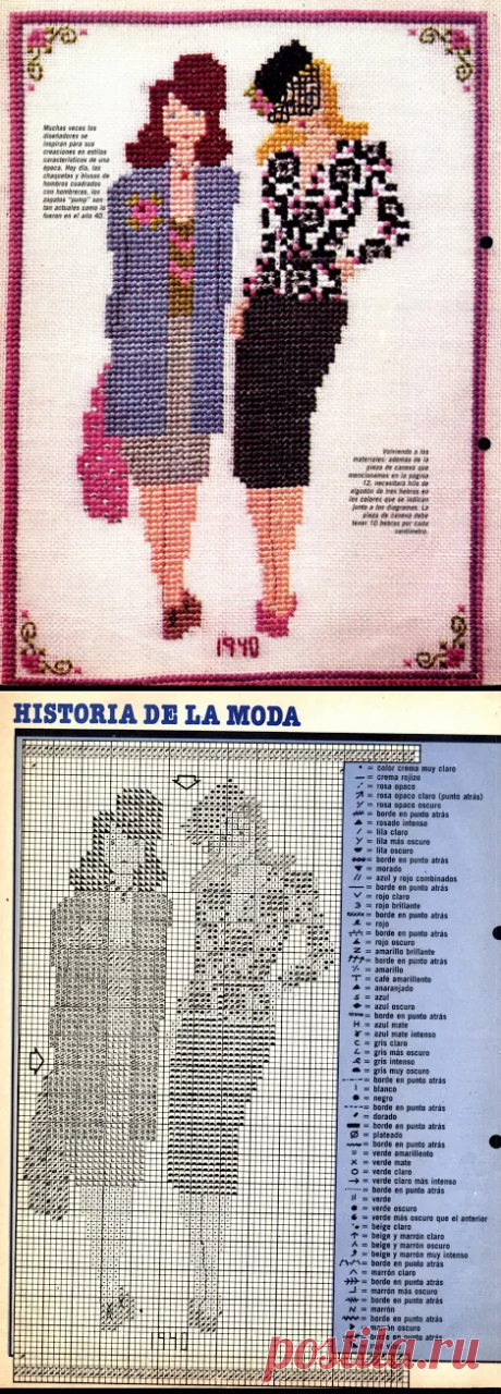 Archivo de álbumes