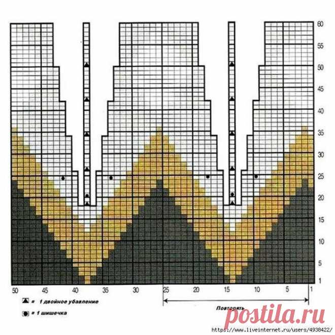 Лопапейса,как вязать ?Модели спицами и крючком. | ВЯЗАНИЕ КЛУБ | Дзен