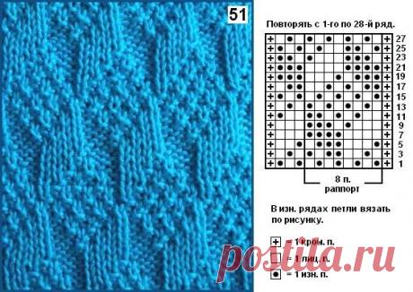 ПРОСТЫЕ РЕЛЬЕФНЫЕ УЗОРЫ. Только лицевые и изнаночные петли. / Вязание как искусство!
