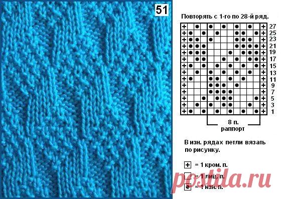 ПРОСТЫЕ РЕЛЬЕФНЫЕ УЗОРЫ. Только лицевые и изнаночные петли. / Вязание как искусство!