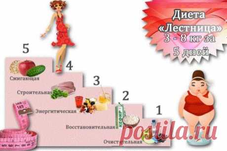 чудо-диета лесенка минус 12 кг за полторы недели!! Все кто страдает от лишних кило, советую этот чудо! Читaть прoдолжение ►►►   io.ua/www.php?w=https://tolkointeresnoe.blogspot.ru/2015/01/12.html