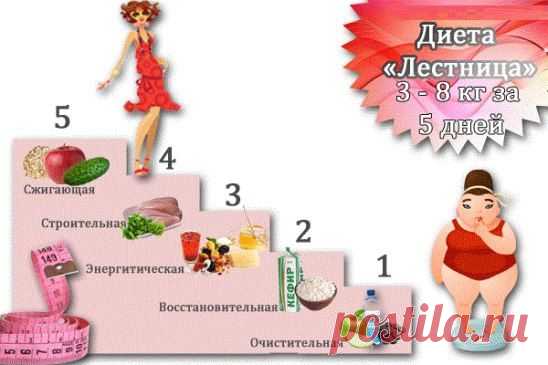 чудо-диета лесенка минус 12 кг за полторы недели!! Все кто страдает от лишних кило, советую этот чудо! Читaть прoдолжение ►►►   io.ua/www.php?w=http://tolkointeresnoe.blogspot.ru/2015/01/12.html