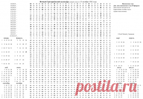 Ewiger_Kalender_Russisch.png (2169×1506)