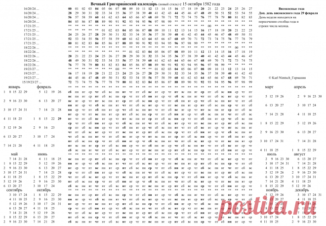 Ewiger_Kalender_Russisch.png (2169×1506)