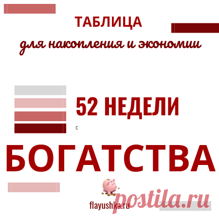 52 недели богатства — таблица экономии - Флаюшка-хозяюшка Инструкция для создания таблицы 52 недели богатства и экономии: пошаговое руководство с гарантированным результатом