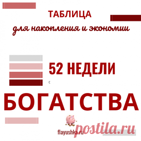 52 недели богатства — таблица экономии - Флаюшка-хозяюшка Инструкция для создания таблицы 52 недели богатства и экономии: пошаговое руководство с гарантированным результатом