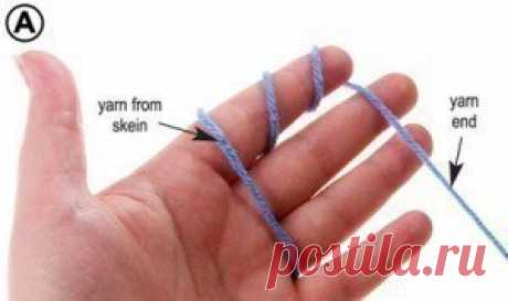 Магическая петля