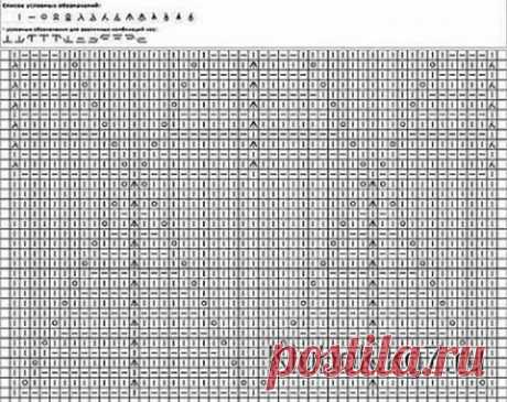 Узор с волнистым краем в копилочку