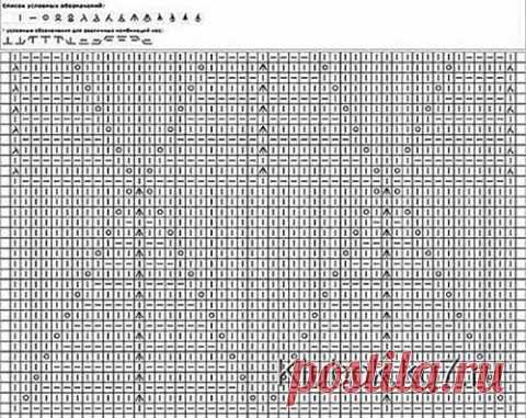 Узор с волнистым краем в копилочку