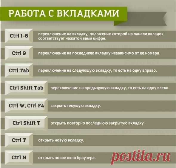 Я - суперпупер! Сайт любителей похвастаться