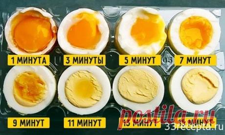 Как правильно сварить яйца вкрутую, всмятку, в мешочек | Рецепт с фото